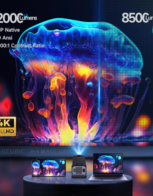 Load image into Gallery viewer, HY320 Mini Newly Native 720P Android 11 4K Projector 300ANSI Wifi6 BT5.0 Cinema Outdoor Portable 180° Rotable Projector
